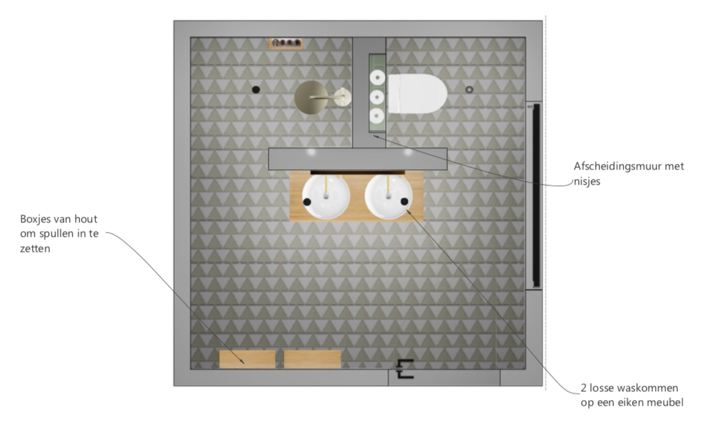 2D Indelingsadvies